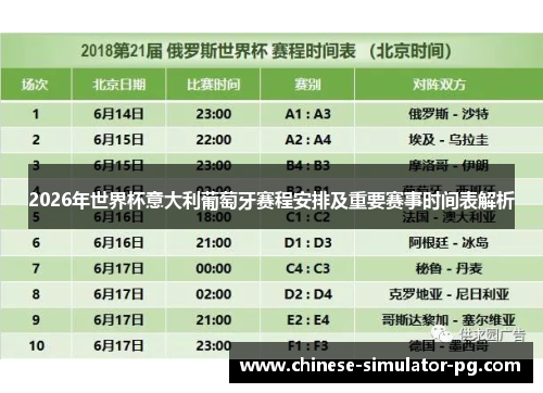 2026年世界杯意大利葡萄牙赛程安排及重要赛事时间表解析 2026年世界杯意大利葡萄牙赛程安排及重要赛事时间表解析