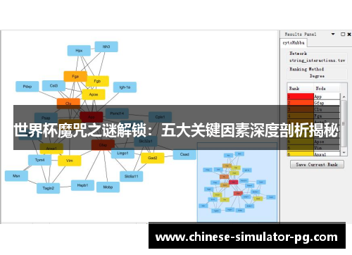 世界杯魔咒之谜解锁:五大关键因素深度剖析揭秘 世界杯魔咒之谜解锁:五大关键因素深度剖析揭秘