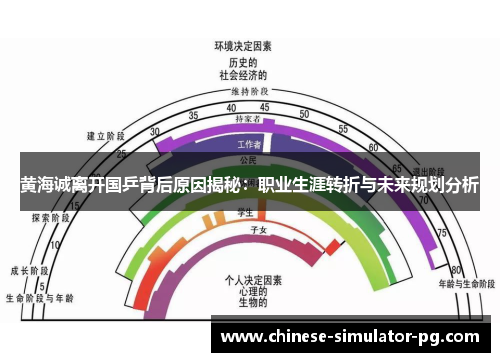 黄海诚离开国乒背后原因揭秘:职业生涯转折与未来规划分析 黄海诚离开国乒背后原因揭秘:职业生涯转折与未来规划分析