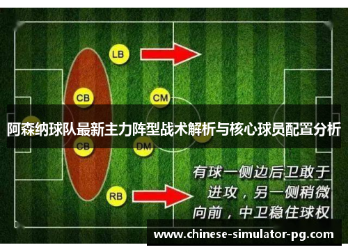 阿森纳球队最新主力阵型战术解析与核心球员配置分析 阿森纳球队最新主力阵型战术解析与核心球员配置分析