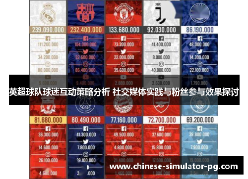 英超球队球迷互动策略分析 社交媒体实践与粉丝参与效果探讨 英超球队球迷互动策略分析 社交媒体实践与粉丝参与效果探讨