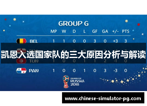 凯恩入选国家队的三大原因分析与解读 凯恩入选国家队的三大原因分析与解读