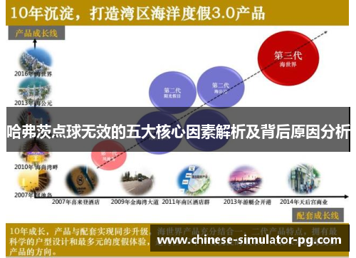 哈弗茨点球无效的五大核心因素解析及背后原因分析 哈弗茨点球无效的五大核心因素解析及背后原因分析