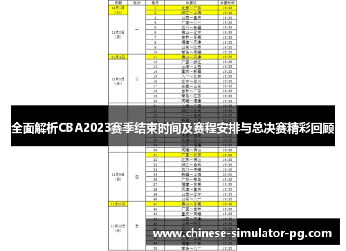 全面解析CBA2023赛季结束时间及赛程安排与总决赛精彩回顾 全面解析CBA2023赛季结束时间及赛程安排与总决赛精彩回顾