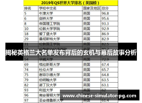 揭秘英格兰大名单发布背后的玄机与幕后故事分析