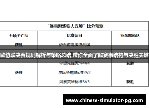 欧协联决赛规则解析与策略总结 带你全面了解赛事结构与决胜关键 欧协联决赛规则解析与策略总结 带你全面了解赛事结构与决胜关键