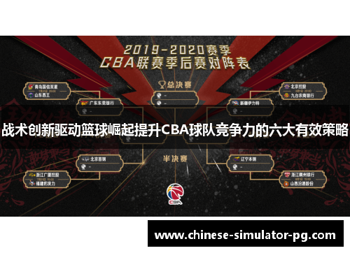 战术创新驱动篮球崛起提升CBA球队竞争力的六大有效策略 战术创新驱动篮球崛起提升CBA球队竞争力的六大有效策略